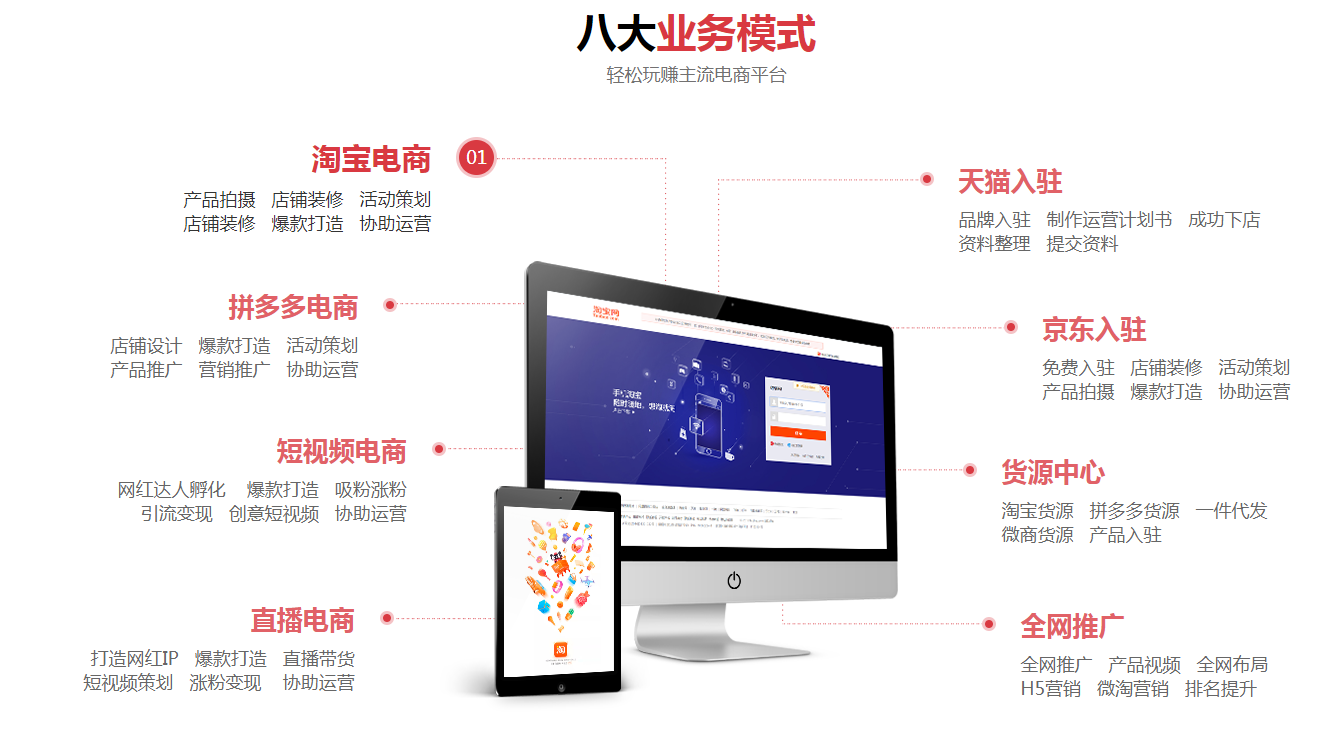 哪里有网上开网店价格_口碑好的电商服务-深圳市智信科技技术有限公司