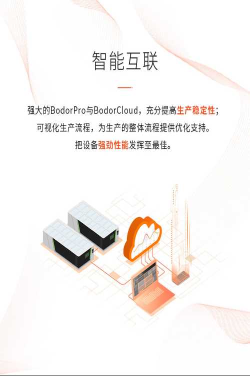 上海全自动激光切管机报价_激光器及配件相关-济南邦德激光股份有限公司