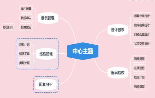 重庆智能计量器具台账商城_哪里有-计量服务平台