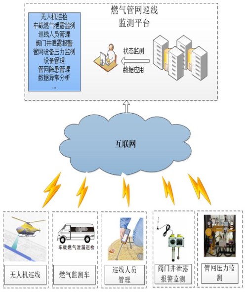 江苏自动化PLC控制柜_水厂自动化成套控制系统公司-山东迅展电子科技有限公司