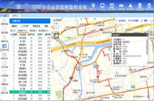 菏泽电力GIS系统排名_地理信息自动化成套控制系统-山东迅展电子科技有限公司