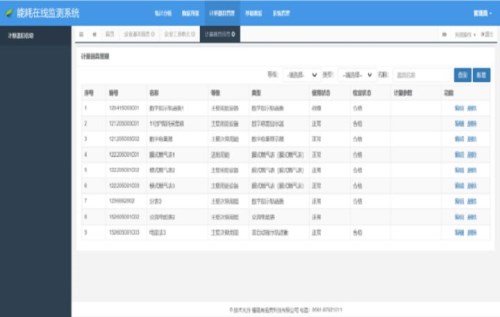 天津防爆PLC控制柜生产商_变频器自动化成套控制系统-山东迅展电子科技有限公司