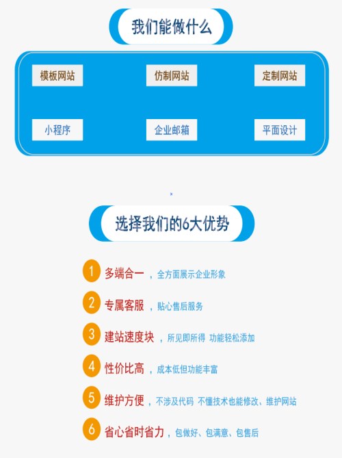 昆山网站建设_网站建设相关-上海行翌信息科技有限公司