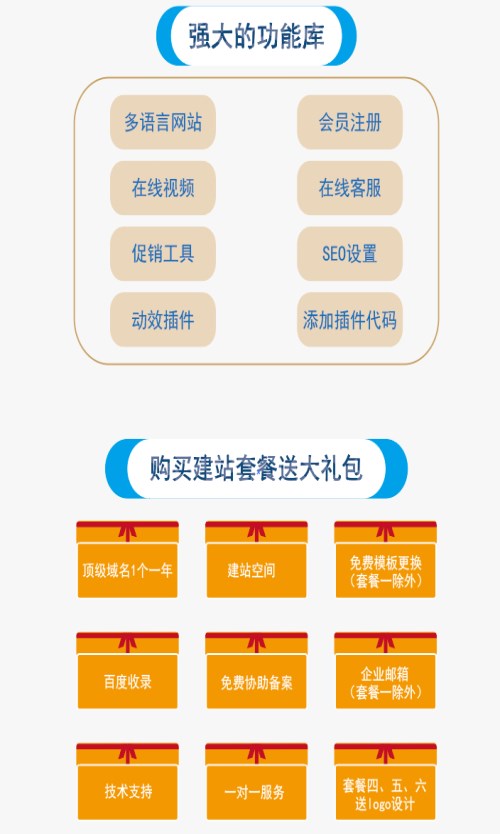 网站建设服务_网站建设相关-上海行翌信息科技有限公司