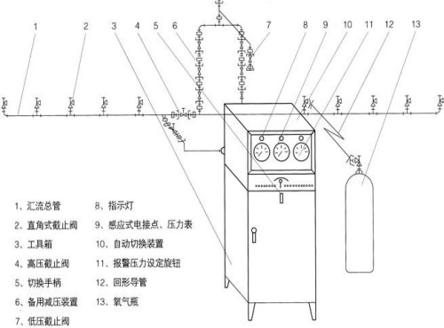 气体减压器_电源变压器相关-上海齐威阀门有限公司