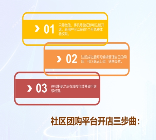 智能扫码点餐系统代理费用_餐饮服务条件-深圳市中贤在线技术有限公司