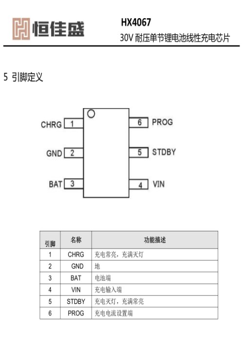 原装HX4065高效率充电IC_高压锂电池充电IC电子元器件、材料代理-深圳市恒佳盛电子有限公司