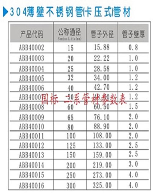萍乡不锈钢水管价格_钢管相关-苏州天一热力节能设备有限公司