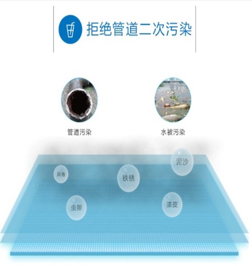 中央软水机净水器_家用净水器-上海正辉康居环保科技股份有限公司
