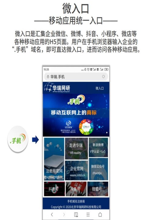 我们推荐产品移动营销_其它软件相关-北京华瑞网研科技有限公司