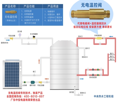 没有回水管免插电温控阀哪个牌子好-广东中投电器有限公司