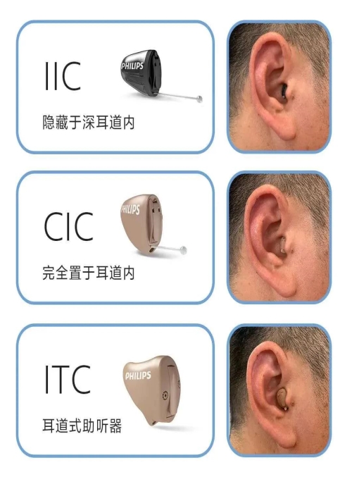 助听器耳机线_ 助听器厂家直销相关-滕州市尚锋医疗器械有限公司