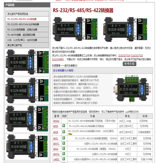 URB4805YMD-6WR3A2S广州唯博原厂供应_电量传感器厂家报价相关-广州市唯博电子科技有限公司