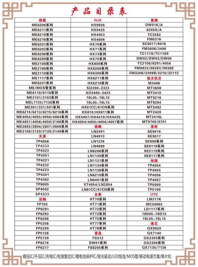 74HC245/FM6363B规格书_显示屏IC电视机IC-深圳市恒佳盛电子有限公司