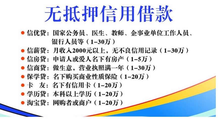 上海个人信用贷款哪里可以借_企业贷款相关-平安普惠投资咨询有限公司上海徐汇分公司