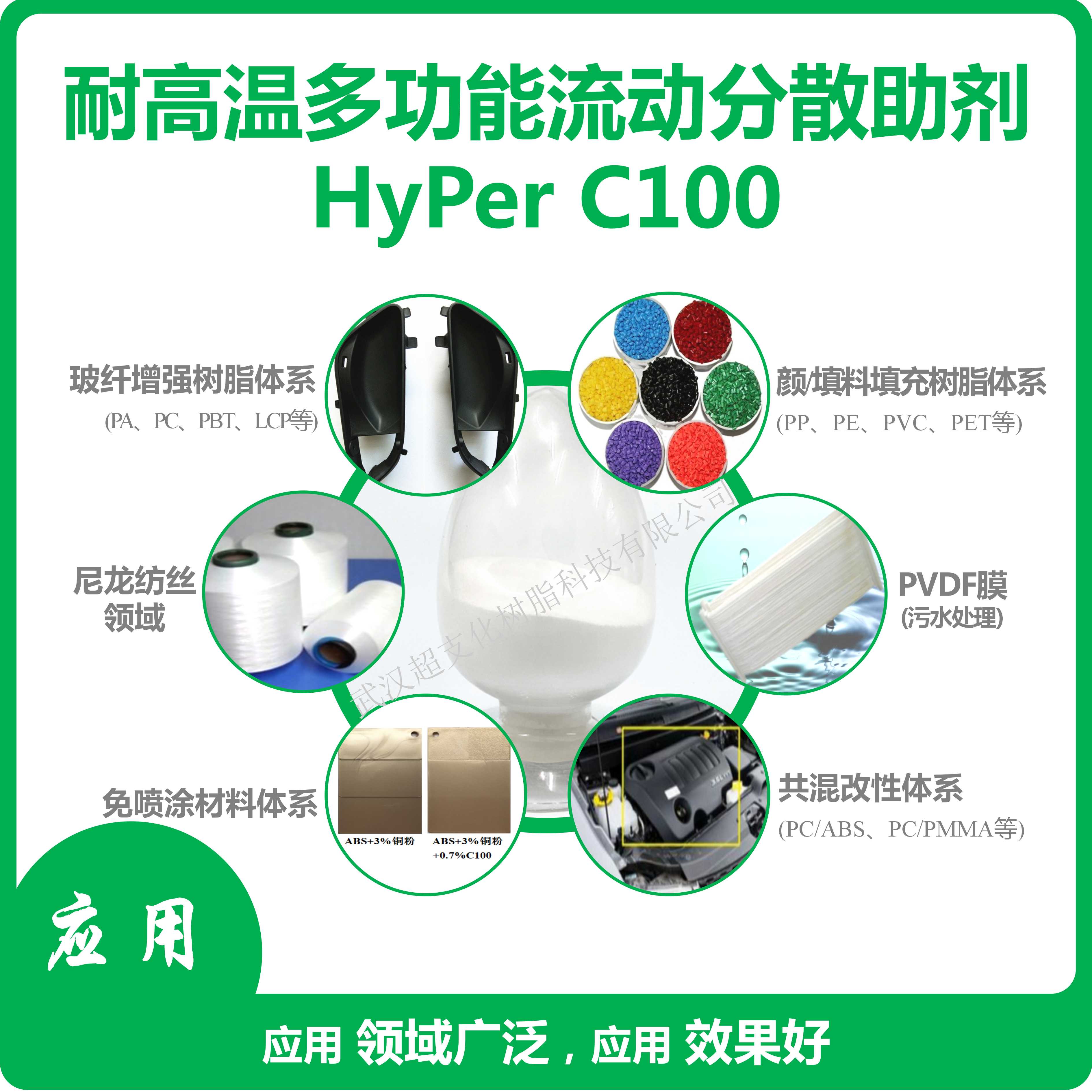 耐高温多功能流动分散助剂HyPer C100_尼龙润滑剂