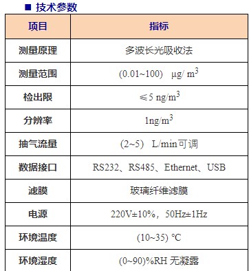 大气颗粒物黑碳分析仪厂家_气溶胶黑碳分析仪多少钱_杭州朋谱科技有限公司
