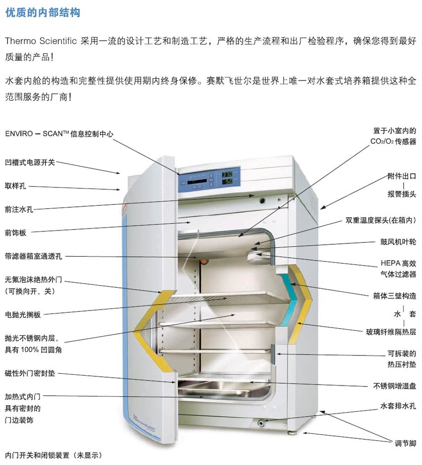 水套式二氧化碳培养箱_esco二氧化碳培养箱_北京众力挽生物科技有限公司
