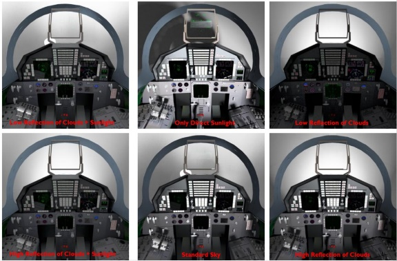 ErgoSIM驾驶舱光环境工效学实验室_驾驶模拟器