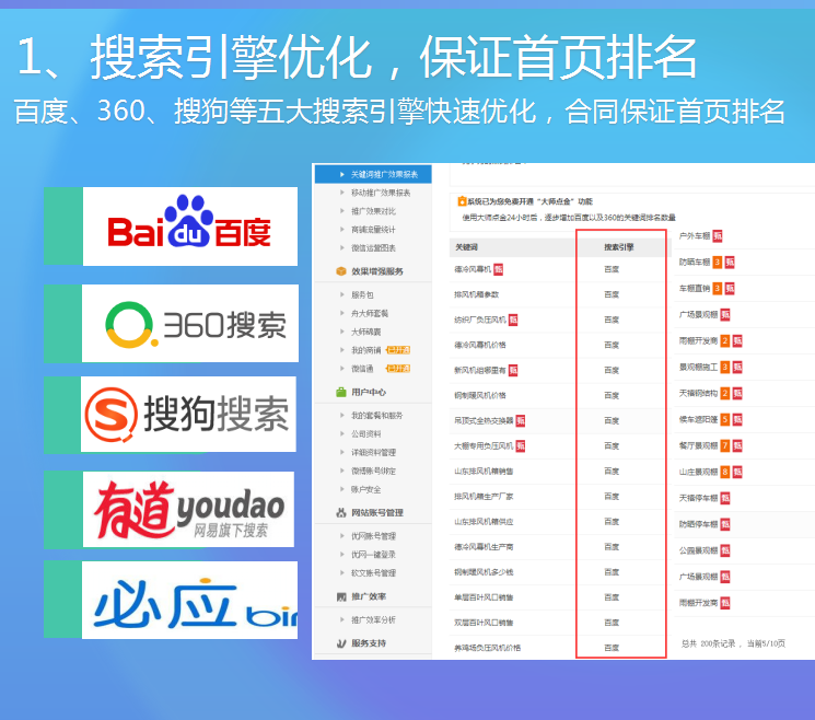 网站排名优化_360SEO营销_深圳跃鹄网络科技有限公司