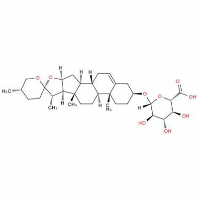 皂苷（Quillaja Saponins）_皂苷Quillaja Saponins