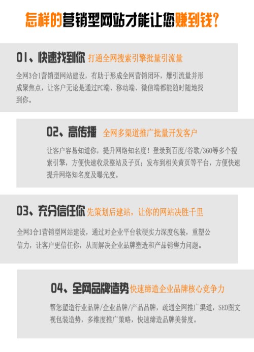 沧县网站优化排名 