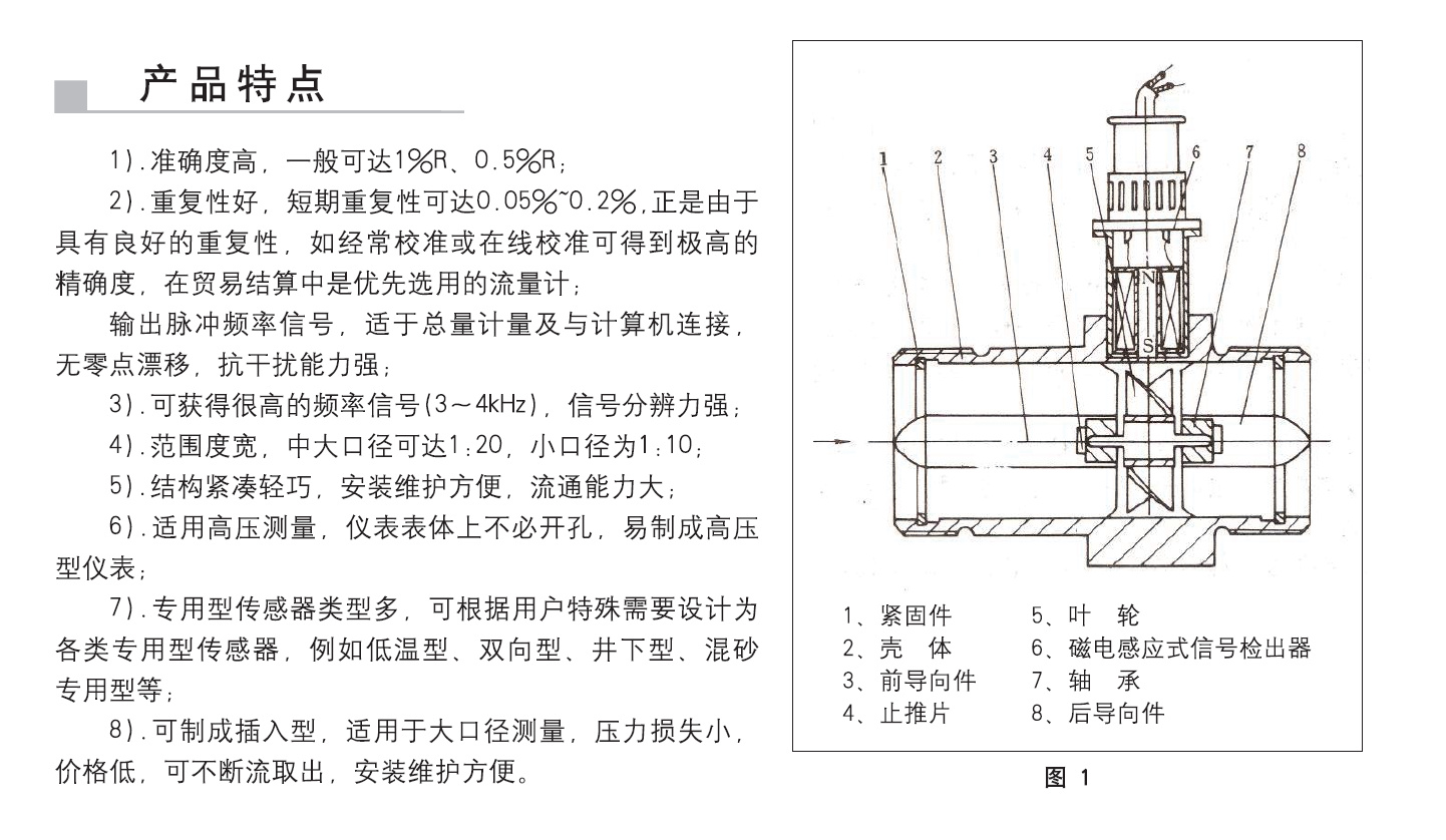 工作原理      涡轮流量计传感器结构图,可见当被测流体经过传感器