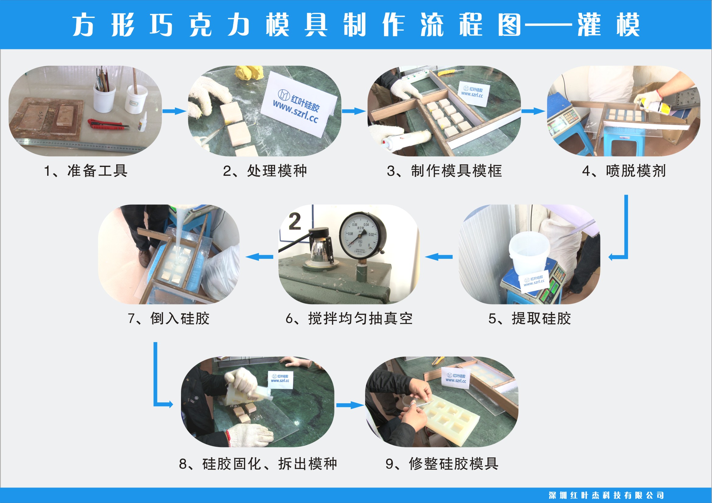 质量好模具硅胶批发_模具硅胶硅橡胶相关-深圳市红叶杰科技有限公司1