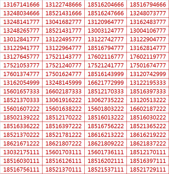 上海666靚號 4g5g聯通號碼 6結尾的連號 h788手機靚號網 六六大順吉祥